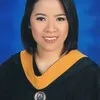 Katherine Gay Marqueses