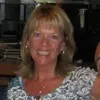 Libby Scott