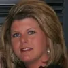 Janet Gubert