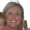 Rachel Lunsford