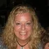 Annie Castellano