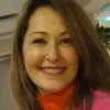 Christine Price