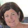 Karen McDermott