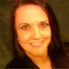 Brianna Shaw