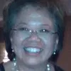 Shirley Seigler