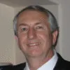 Bob Nolan