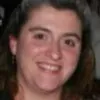 Donna Ferretti