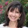 Mary Alice Lopez