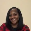 Sherita Duffey