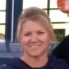 Kim Pankow