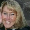 Lesley Richards