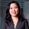 Pham Thi Phuong Lan