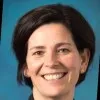 Anne Germain