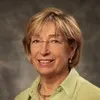 Mary Nixon