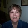 Donna Compton