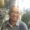 MUHAMAD NABIL FIKRI JUSNAN