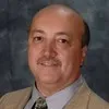 Finkelstein Leon