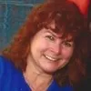 Dawn DAngelo