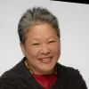 gail masutaini