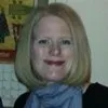Molly Wenner