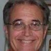 William Boros