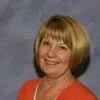Linda Cowen