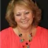 Wendy Wyrybkowski