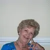 Anne Browning