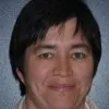 Rehana Ford