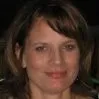 Kimberly Clarke