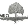 Eti Georgieva Buys Kimko Ltd