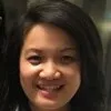 Brandy siew