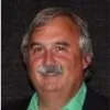 Lewis Dixon
