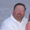 Ken Wood
