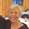 Sally Shoffer