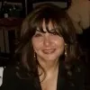 Nina Abadi