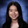 Anna Huang