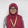 ainal auni mohamad anual