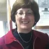 Sandy Lombardi