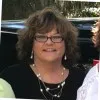 Kim Abel
