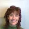 Mary Raney