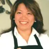 Arlete Nagano Pohl