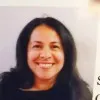 Soledad Garcia