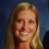 Sarah Fonstad