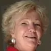 Marianne Edgar