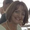 Annie Newton