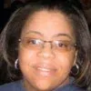 Tamika Powell