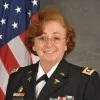Kathleen Genest
