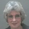 Pat Aubrey