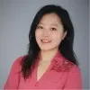 Linda Fei